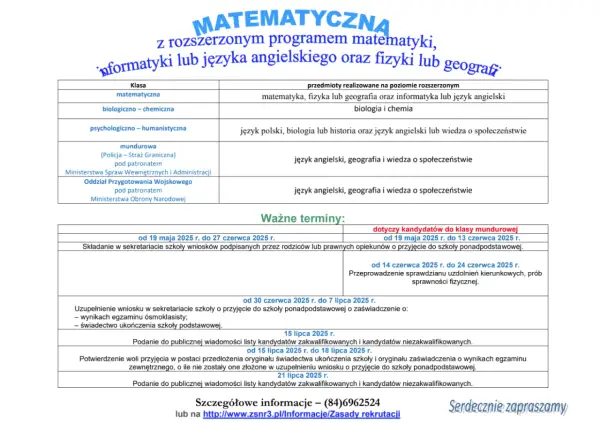 PZJ: Kategorie wiekowe. Poznaj zasady i startuj świadomie!